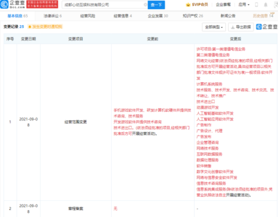 爱奇艺加码数字娱乐生态，关联公司经营范围新增动漫游戏开发